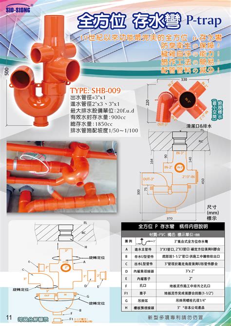 總存|小松五金建材開發有限公司